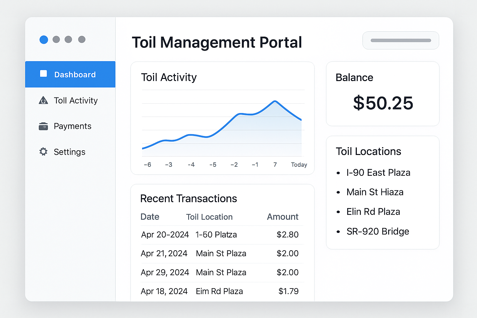 User-friendly Toll Management Portal
